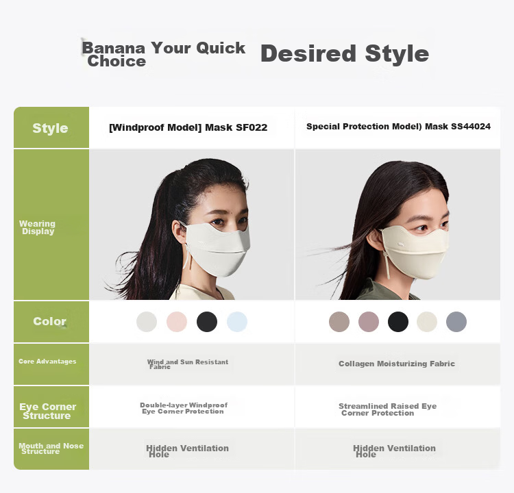 Beneunder Face Mask, Winter Women's Cold-Proof Mask, Cycling Windproof Face Mask for Men, Sun Protection Mask, Anti-Dry High Aesthetic Value SF022 1