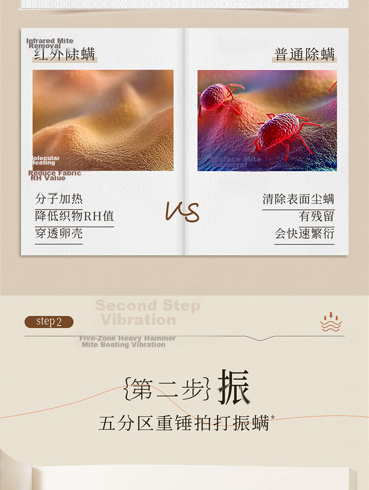 UWANT Infrared Mite Removal Device CM2402 Haoying Gray Infrared Mite Killer Baby-Grade Bed Vacuum Cleaner High-Temperature Sterilization High Suction Power 3-in-1 Mite Removal Skincare Partner 13