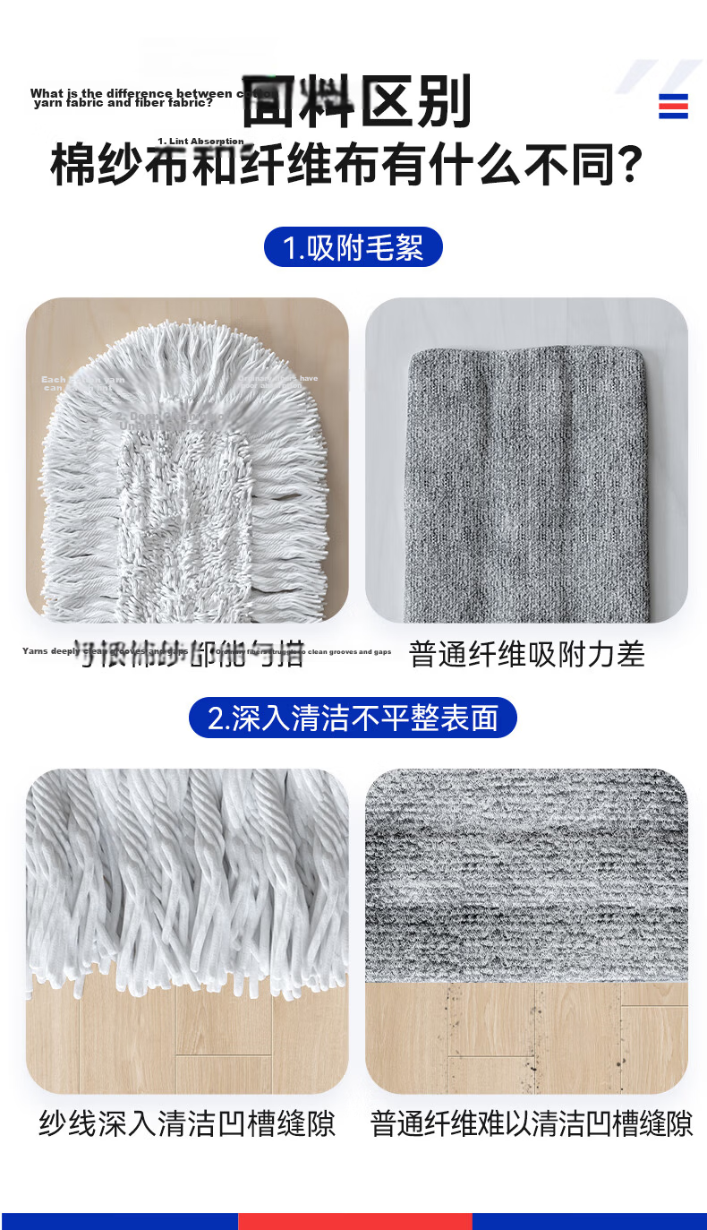 Sobon Flat Mop 60CM Commercial Large Dust Push Cotton Thread Oxford Canvas Large Area Floor Mop Absorbent Cotton Yarn Mop Cloth 7