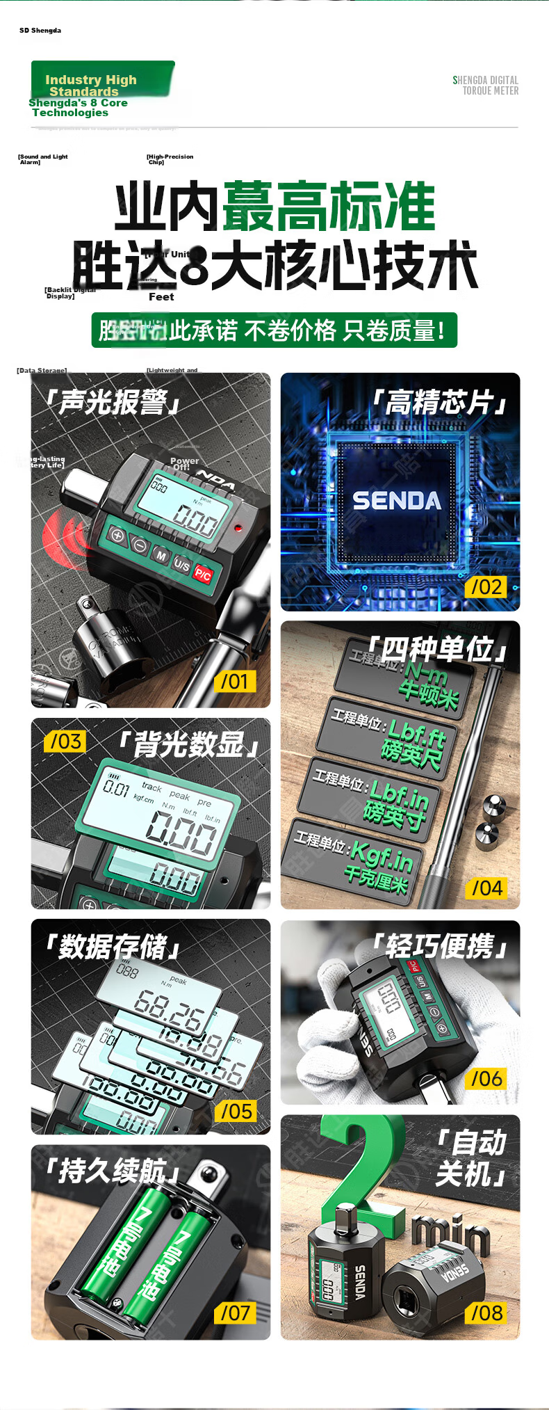 Shengda Digital Torque Gauge High-Precision Electronic Torque Tester Torque Wrench Accessory Torque Meter 0.9-30N.m 2