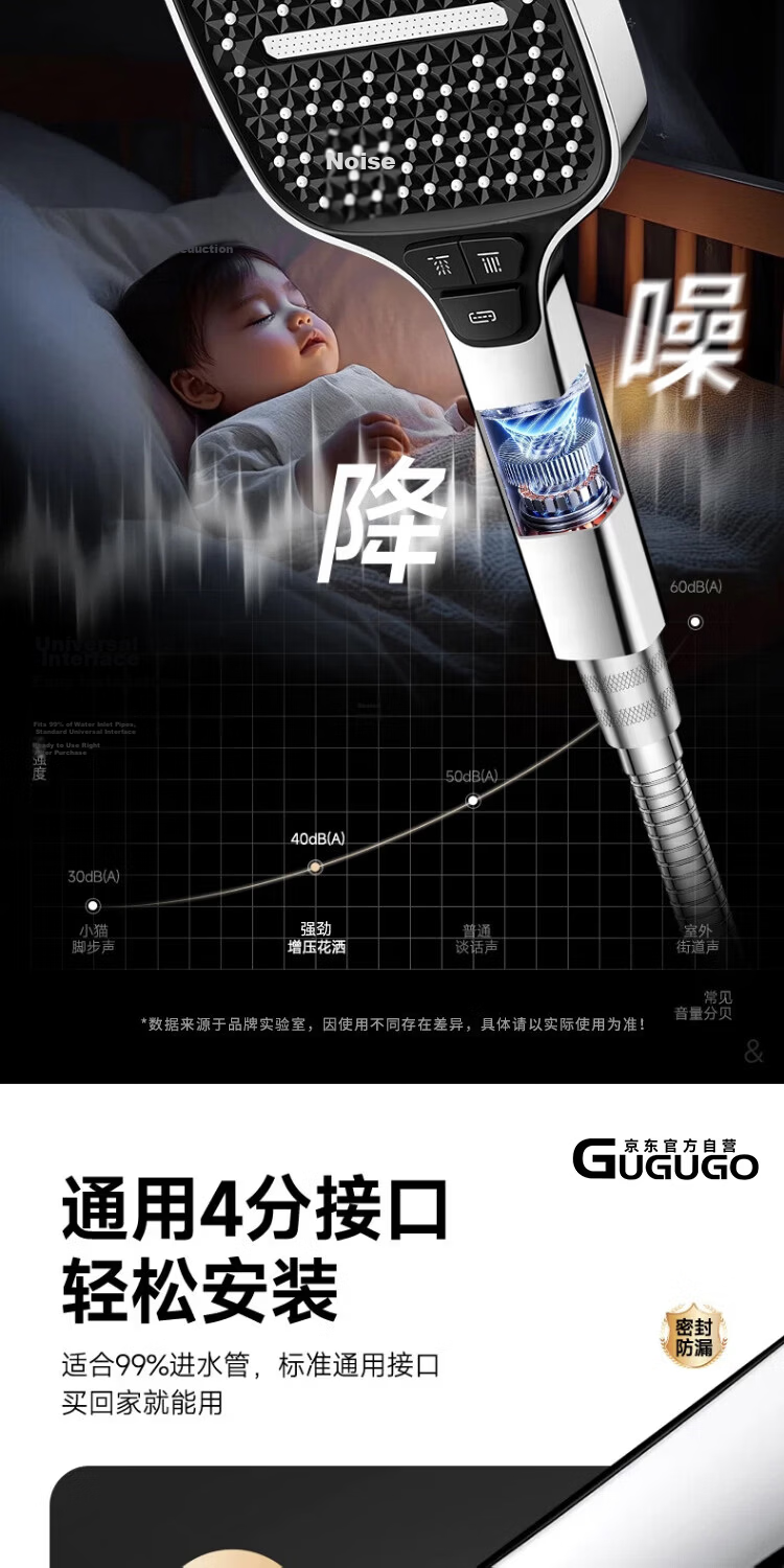 GuGuGo [Seiko] High-Pressure Shower Head Set with Hose, New Powerful Water Flow, Bathroom Heater Spray Head 14