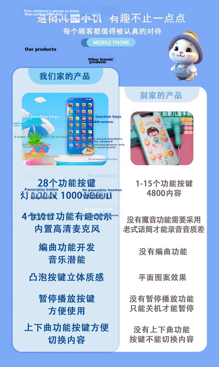 SHIGUANGXUE Handheld Early Education Machine Children's Toy Reading Pen for Ages 2-6, Card-Insertable Machine, Birthday Gift for Boys And Girls 3