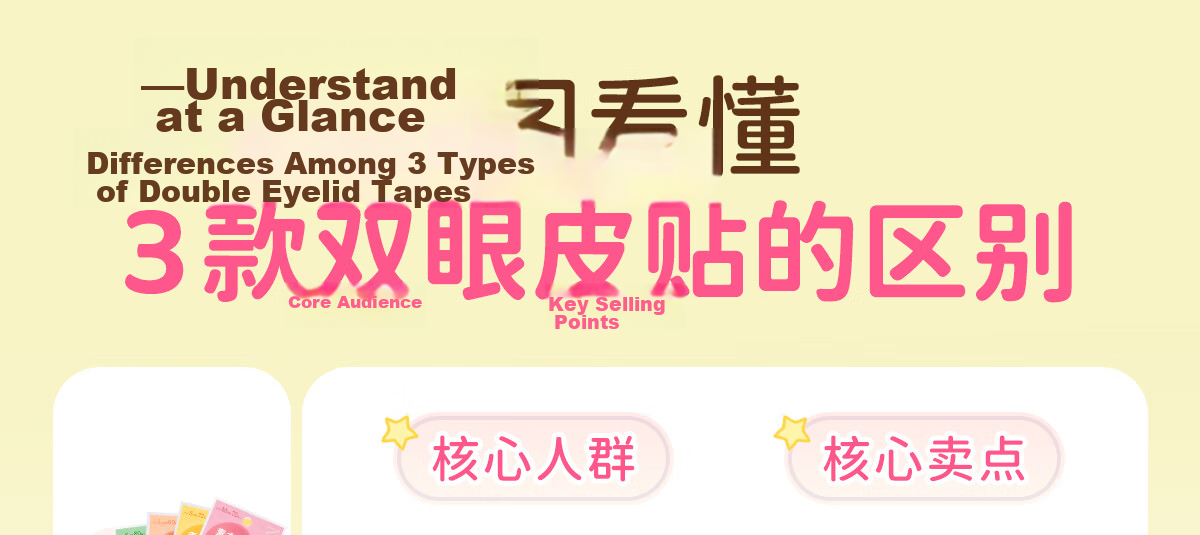 Su Zhi Ran Yin Mi Double Eyelid Tape Invisible Natural Lace Single-Sided for Monolids Puffy Eyes Flat Eyelid 112 Pieces 1