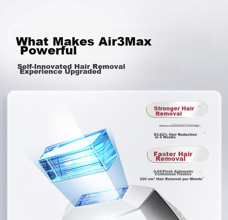 Ulike Sapphire Ice Point Hair Removal Device Air3 Max for Men and Women Body Hair Removal Home Use Air MAX 3