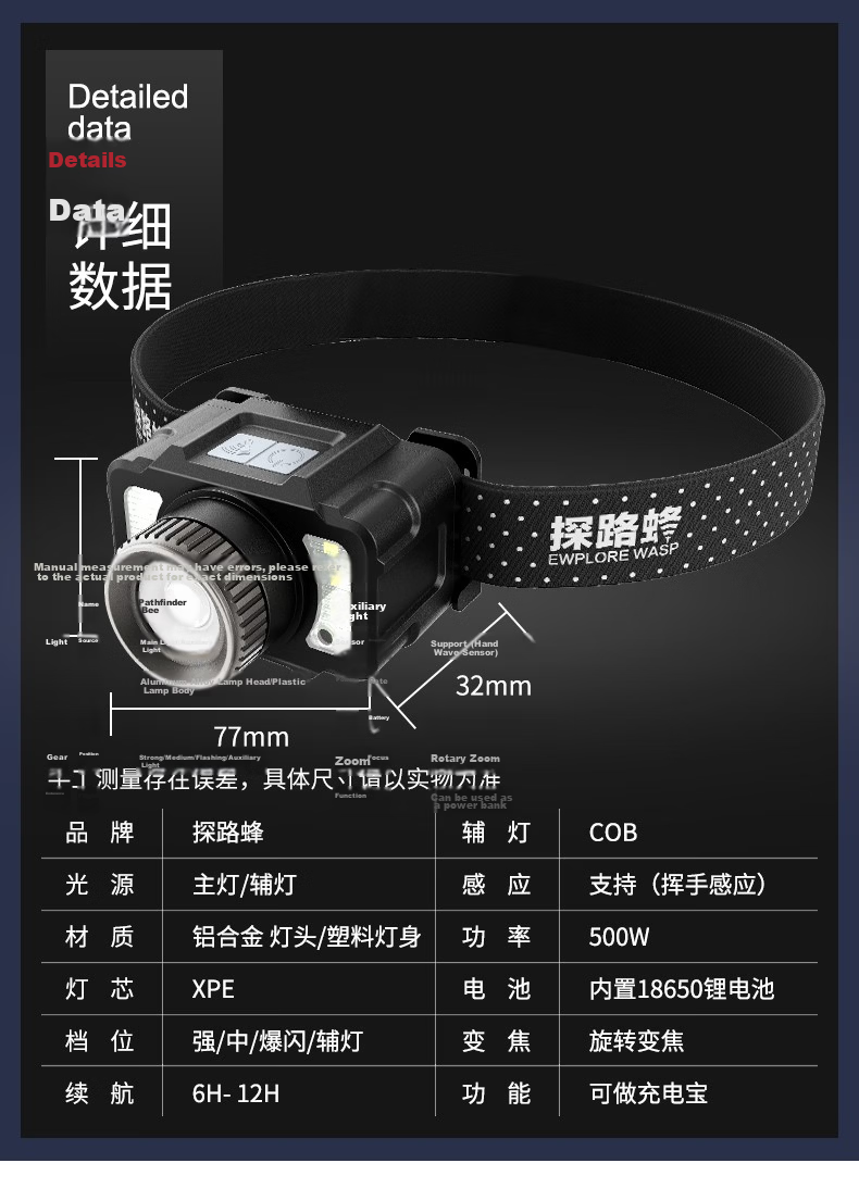 EWPLIRE WASP Headlamp Fishing Night Sensor Long Battery Life Head-Worn Cap Clip Light Beachcombing Strong Bright Rechargeable Outdoor 15