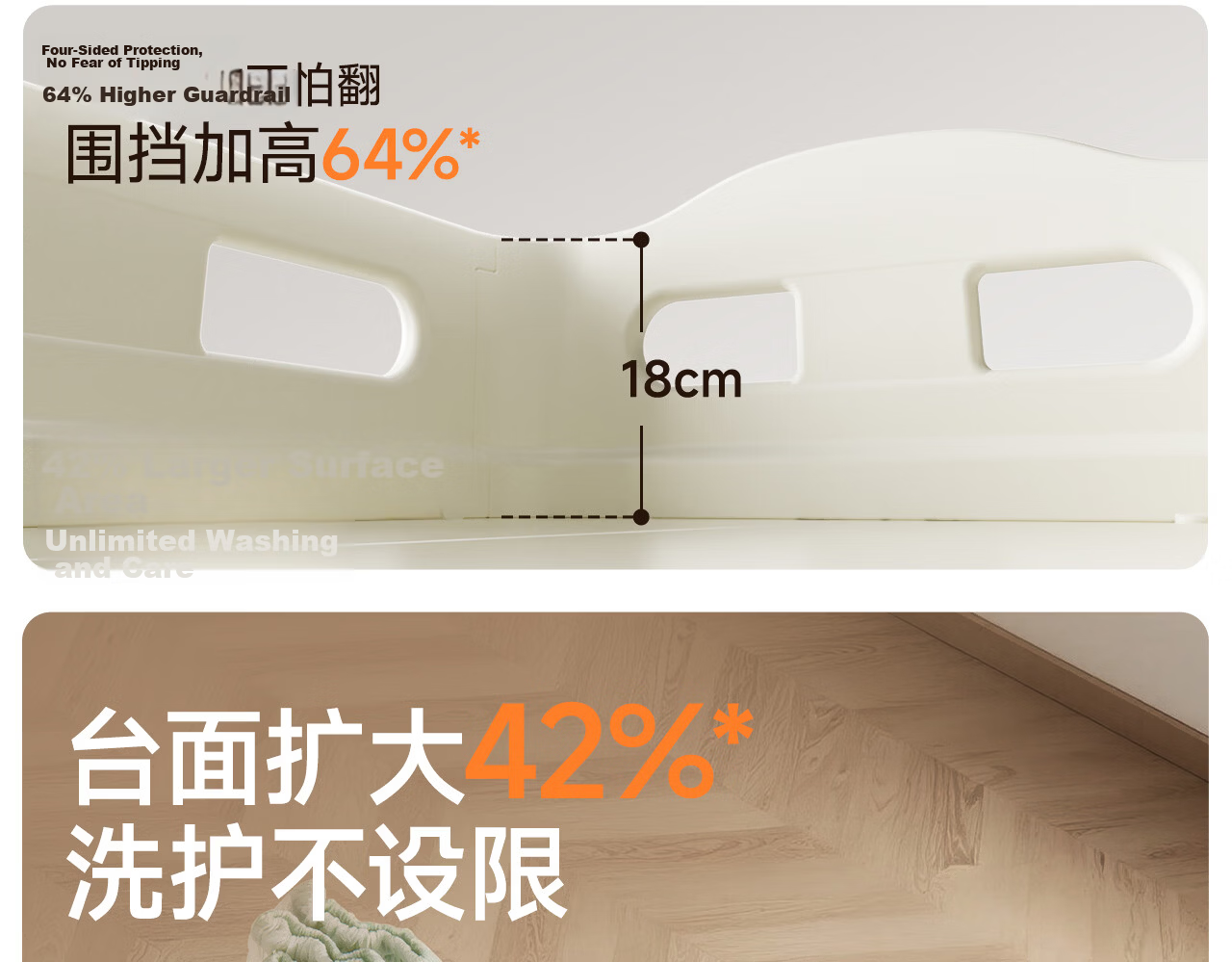 Manlong Multifunctional Diaper Changing Table Baby Care Station Baby Bathing and Nursing Home Storage Crib Touching Table 12