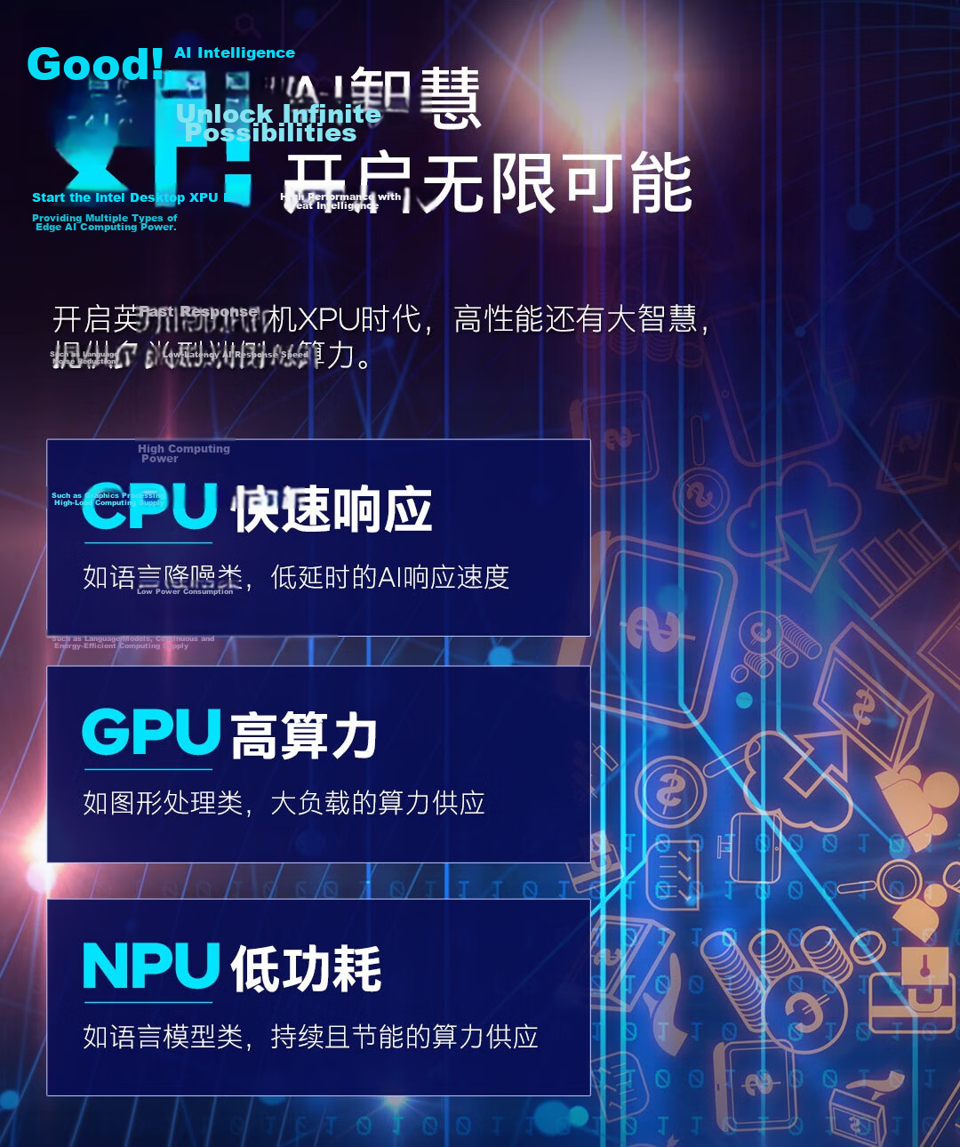 Intel Core Ultra 7 Processor 265KF Desktop 20-Core 20-Thread Boxed CPU Kit Gaming Esports Office Play Delta Operation 5
