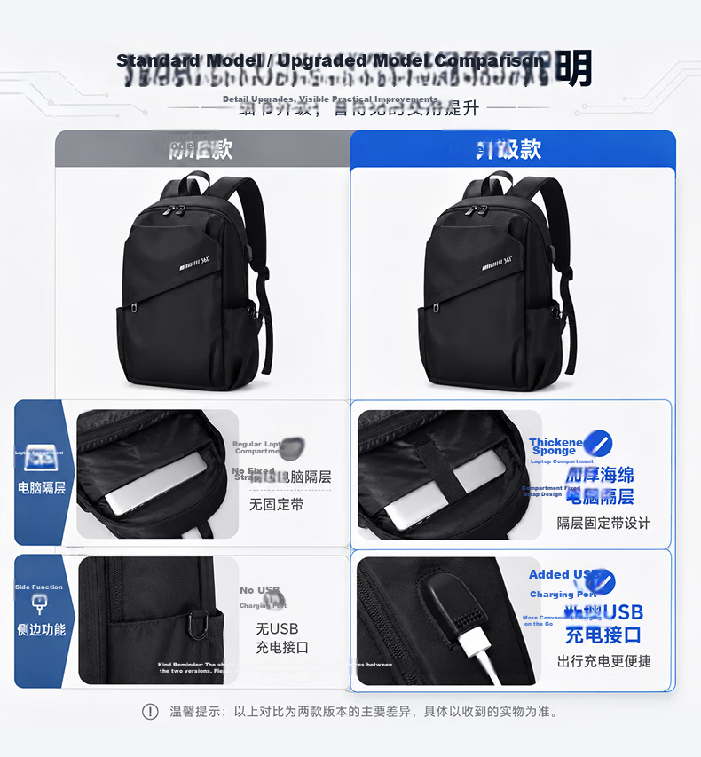 361° Men's Backpack Large Capacity Laptop Bag Business Commuter Travel Waterproof Lightweight School Bag 2
