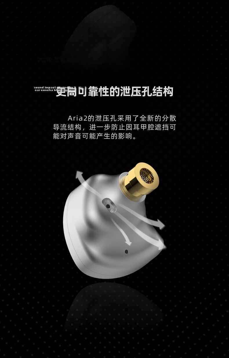Shuiyueyu Aria2 Aria 2 In-Ear Dynamic HIFI Earphones Detachable 3.5mm/4.4mm Plug 0.78mm Pin 13