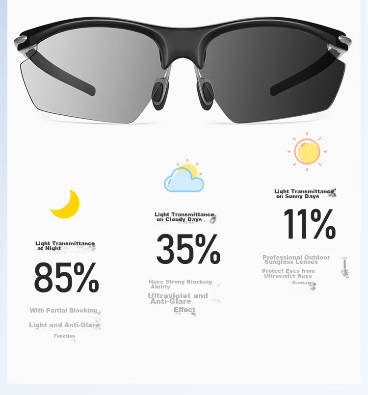 Jingchu Cycling Glasses Men Windproof Protective Goggles Photochromic Day and Night Sports Sunglasses for Running Hiking 10