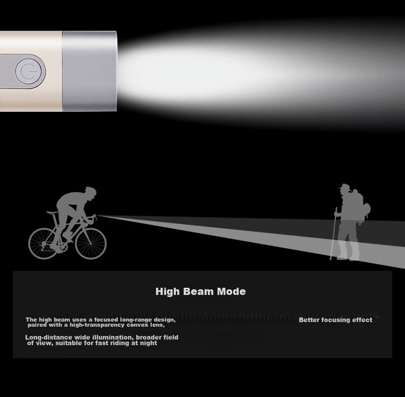 Honeywell Bicycle Front Light Night Riding Strong Light USB Rechargeable Mountain Bike Road Cycling Flashlight IP54 Waterproof 2