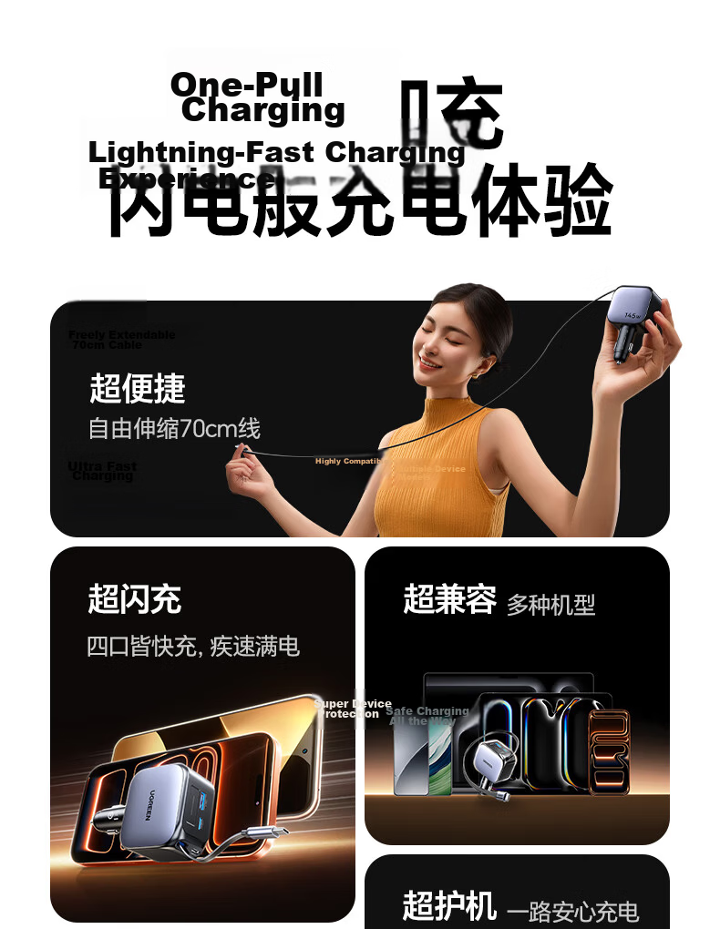 UGREEN Car Charger Super Fast Charging Cigarette Lighter Adapter 145W with Retractable Data Cable Laptop Charging 45W/100W PPS Compatible with Apple 17 Huawei Xiaomi 7