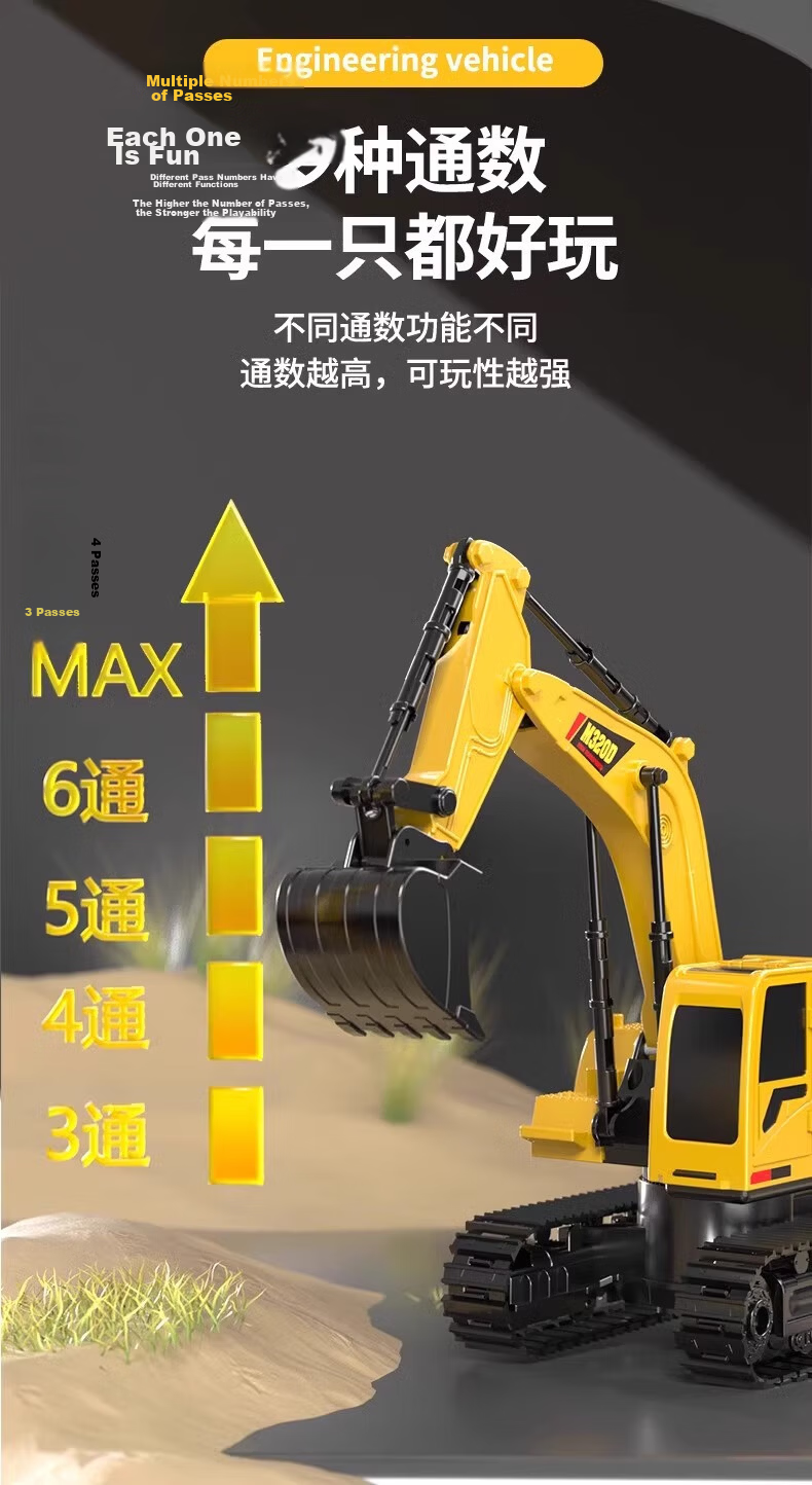 Miaobeile Children's Toy Remote Control Car for Boys 3-6 Years Old Large Alloy Remote Control Excavator Engineering Vehicle Birthday Gift for Boys 24