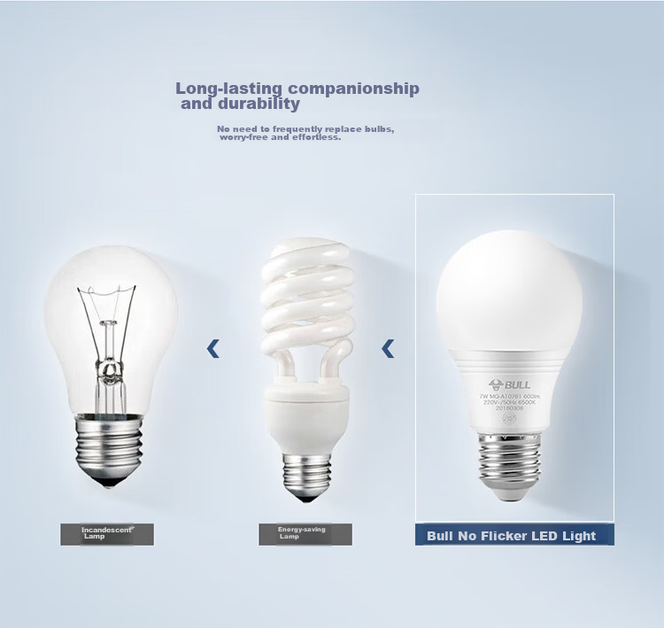 BULL LED Bulb E27 Screw Base 9W Warm White 3000K 7