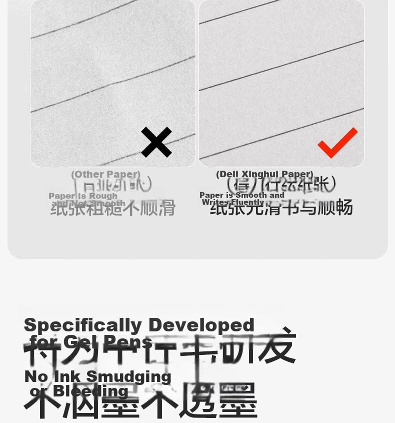 Deli B5/60 Sheets Lined Paper, Smooth Writing Paper, English Notebook, Wirebound Soft Cover Notebook for Homework And Notes, Study Supplies, Single Notebook WB560-P 7