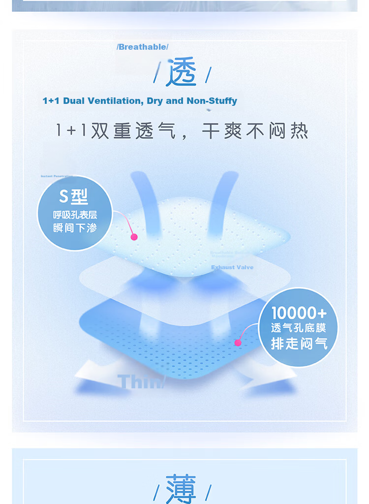 ABC KMS Lightweight Thin Healthy Formula Ultra-Thin Invisible Panty Liners Sanitary Napkins JD Self-Operated 163mm*66pcs 5