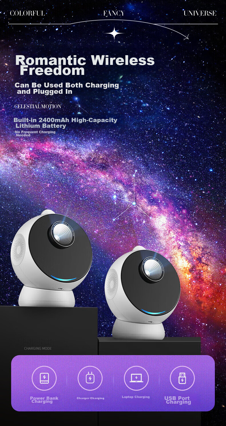 Wanhuo Starry Sky Projection Lamp Night Light Full Star Bedroom New Projector Atmosphere Light Premium Star Ceiling Light 15