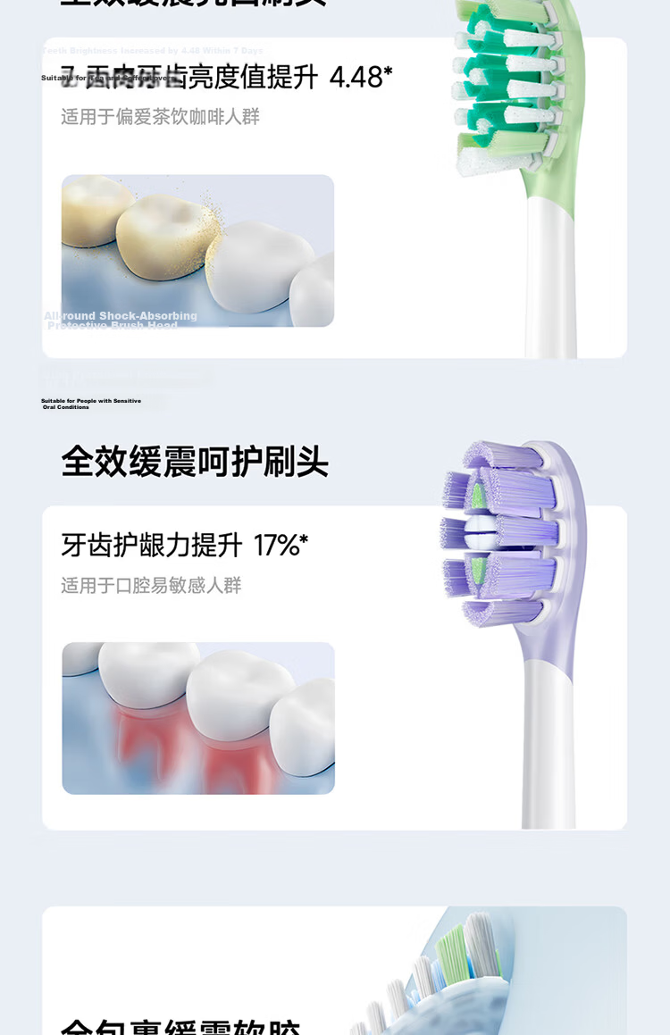 Mijia Multi-Directional Vibration Series All-Purpose Shock-Absorbing Toothbrush Heads Deep Blue 3-Pack 5
