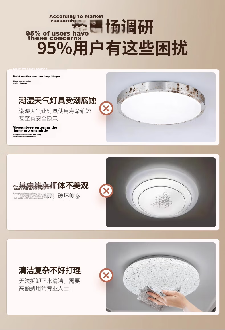 CHNT LED Ceiling Light, Bedroom Light, Balcony Hallway Lamp, Ultra-Thin Super Bright Tri-Proof Lighting Fixture, Black Edge, 48W Cool White Light 3