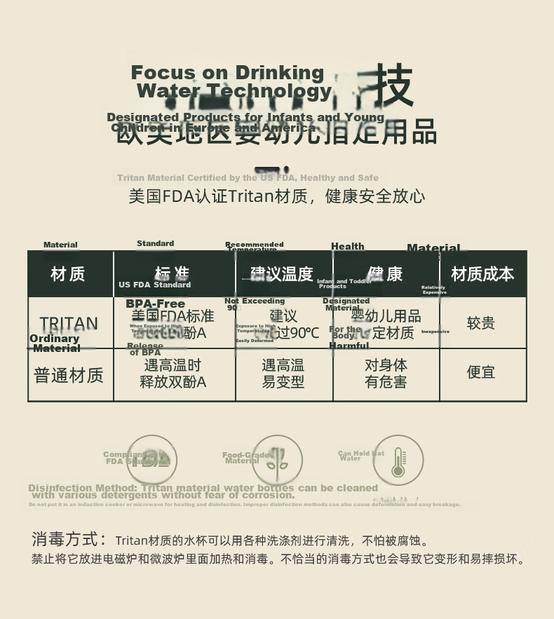 Fuguang Plastic Cup, Tritan Material Straw Cup, for Men And Women Students, Outdoor Sports, Pop-Up Lid Cup with Strap, Water Bottle, 750ml 5