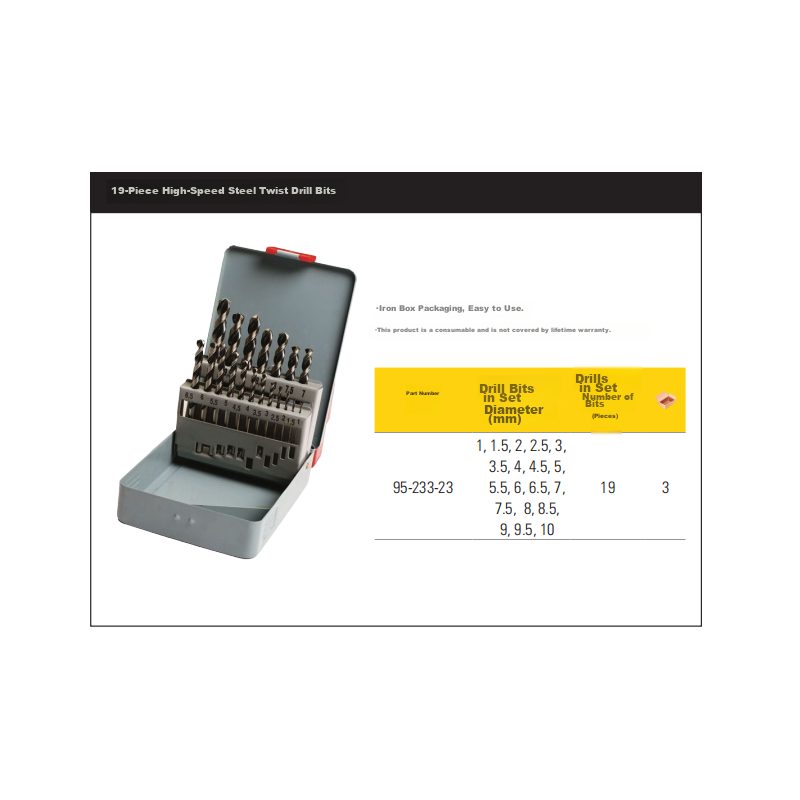 STANLEY 19-Piece High-Speed Steel Twist Drill Bit Set 95-233-23 3