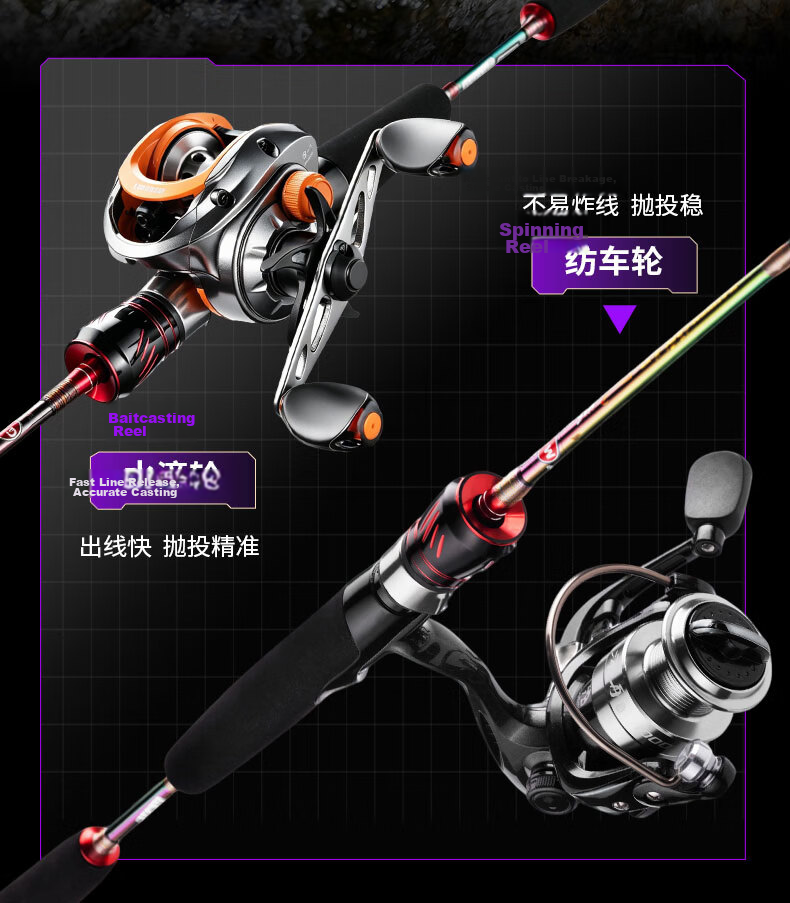 GW 1.37m Gun Handle Sea Pattern Makou Water Drop Reel Lure Set UL Light Micro Lure Fishing Rod 8