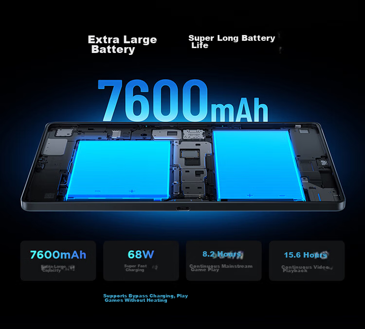 Lenovo Legion Y700 4th Gen AI Gaming Tablet 8.8" Snapdragon 8 Gen 2 3K High Refresh 16GB+512GB White Student Education Discount 17