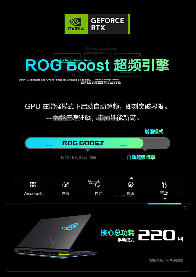 ROG Gunslinger 10 Plus 18-inch Gaming Laptop U9 290HX Plus 32GB 1TB RTX 5070Ti 2.5K Exclusive Mouse for Yihaodian 8