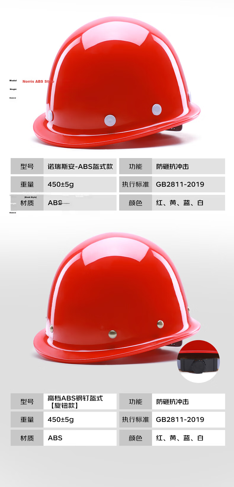 Norris ABS Safety Helmet Construction Site National Standard Thickened Anti-Smash Impact-Resistant Construction Engineering Helmet Enhanced Ventilated Yellow 12