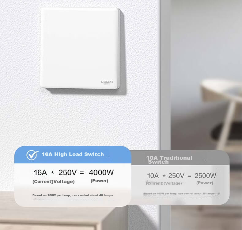 DELIXI Switch Socket CD806 Matte Frosted Cream Style Large Panel Category 6 Computer Socket Jade White 18