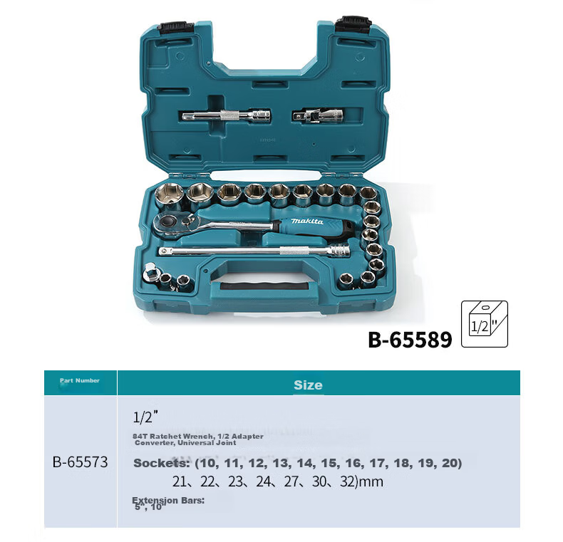 MAKITA 21-Piece Multi-Function Auto Repair 1/4" Mini Ratchet Socket Wrench Set B-54081 6