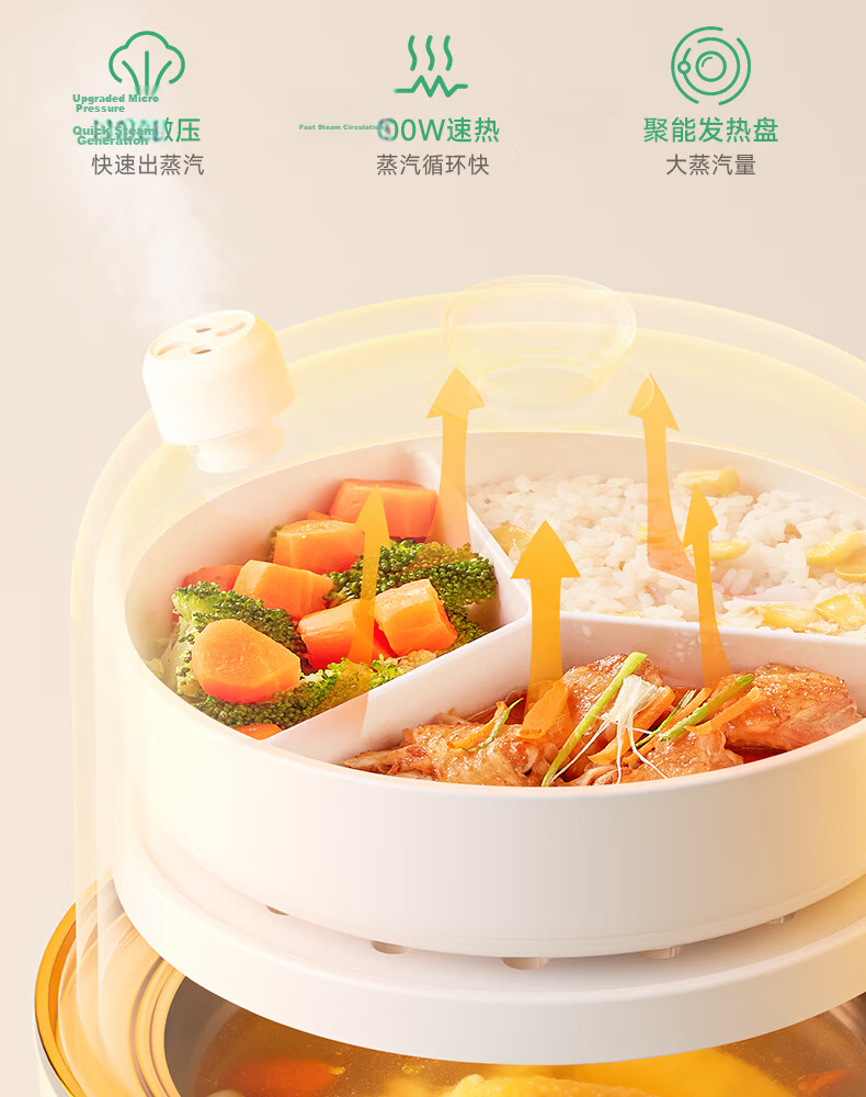 PLODON Upgraded High-Pressure Baby Food Cooker Dual Inner Pot Multi-Age Baby Porridge and Rice Pressure Cooker 6