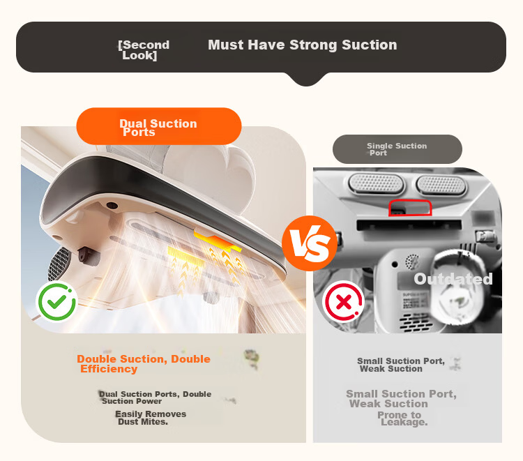 UWANT Mite Removal Device【TOP1】Xiaobaofeng Dual Cup Anti-Tangle 65℃ High-Temperature Sterilization Vacuum Cleaner 3-in-1 Mite Removal Machine High Suction Power Price Guarantee 618 4