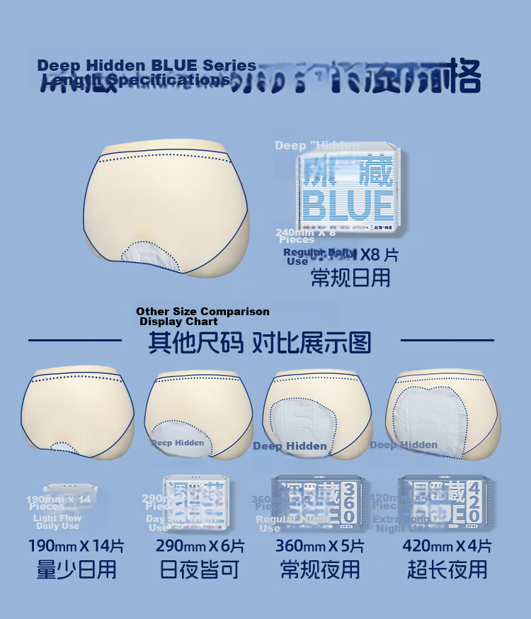 Herlab Deep Blue Sanitary Napkins, Extra Long Night Use 360mm, 5 Pieces, Ultra-Thin with Enlarged Tail Fan, Menstrual Pads, Sold by JD 6