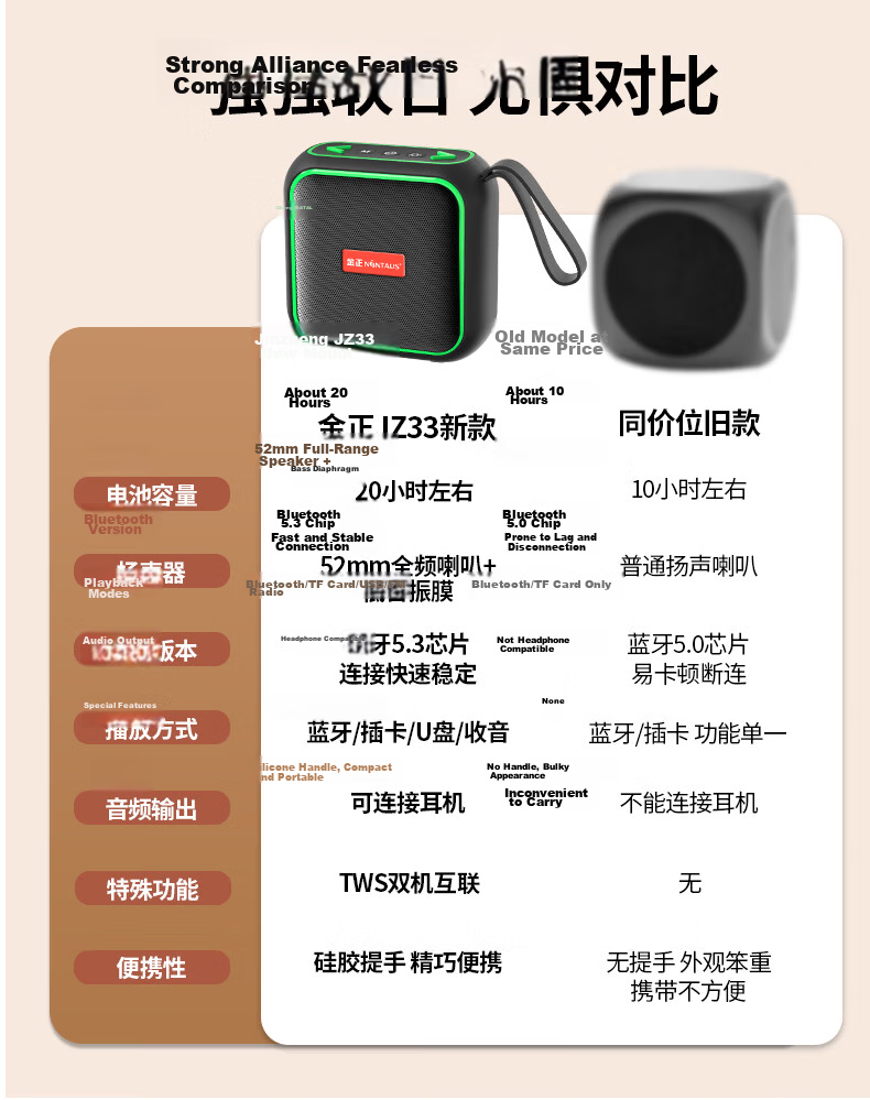 Jinzheng JZ33 New Wireless Bluetooth Speaker Portable Small Outdoor High-Quality Music Player with TF Card and USB Support Large Volume Home Square Dance Bass Subwoofer 7
