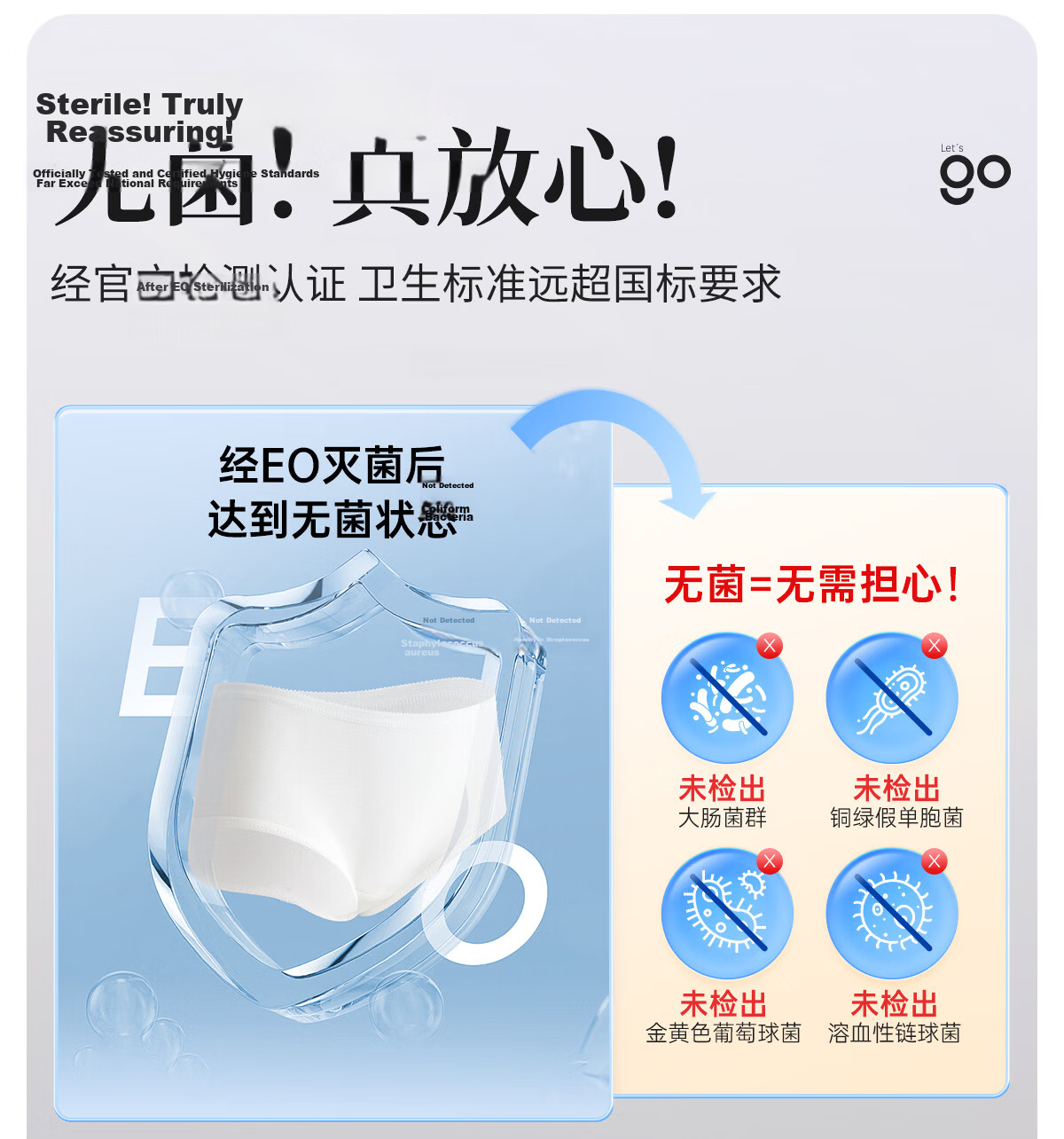 Freego Pure Cotton Disposable Women's Underwear Sterilized Wash-Free Individually Packaged Maternity Travel White Size M 5 Pieces 5