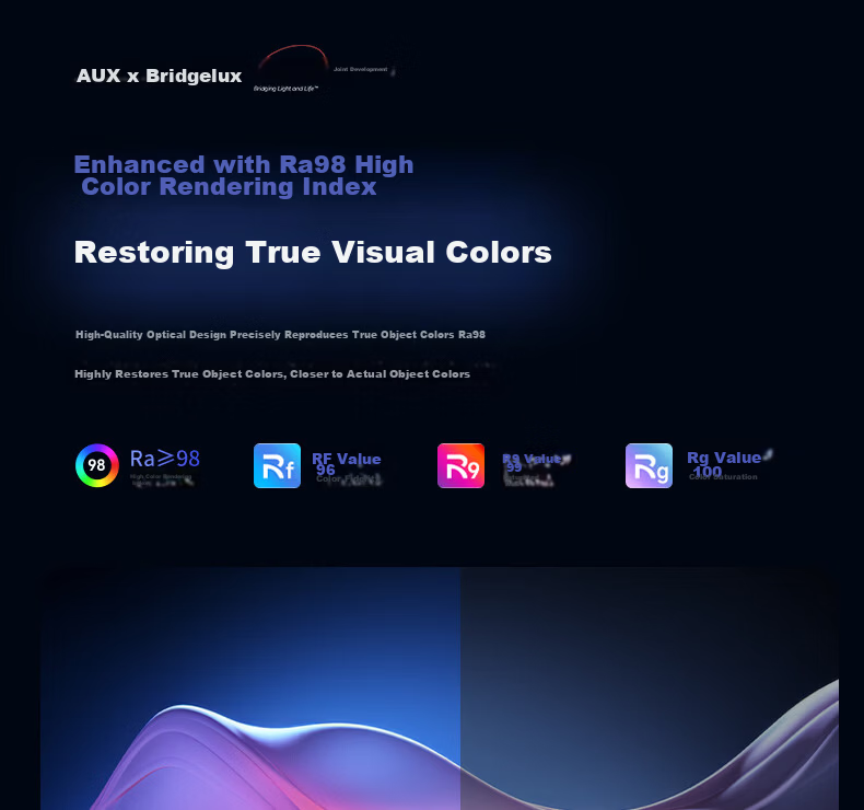 AUX American Pure Eye Protection AI Voice Smart Bedroom Ceiling LED Light Nordic Modern Minimalist Main and Secondary Bedroom Study Room 18