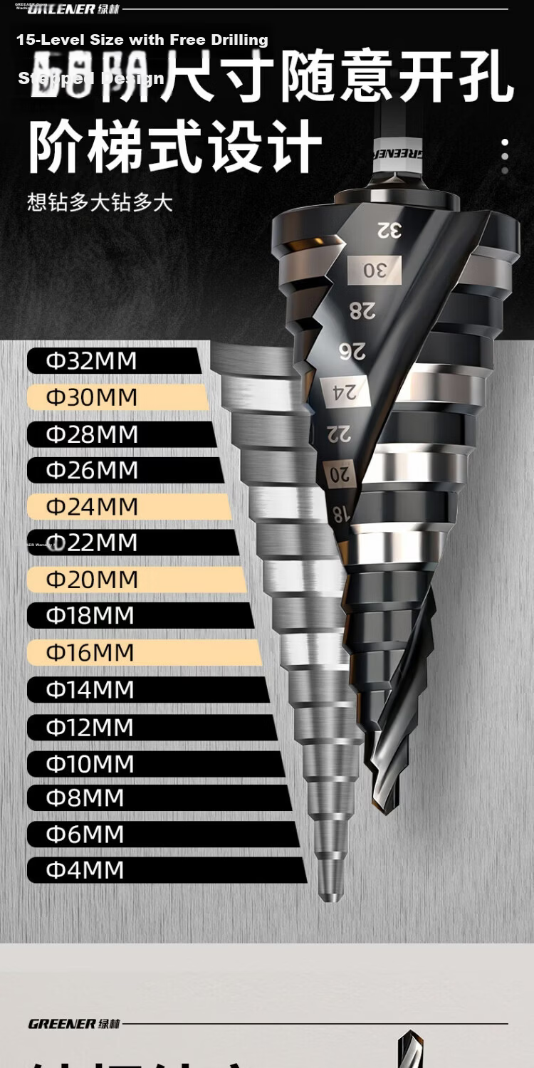 GREENER Conical Drill Bit Hole Opener for Metal Stainless Steel Reamer High Hardness Cone [4-20] 7