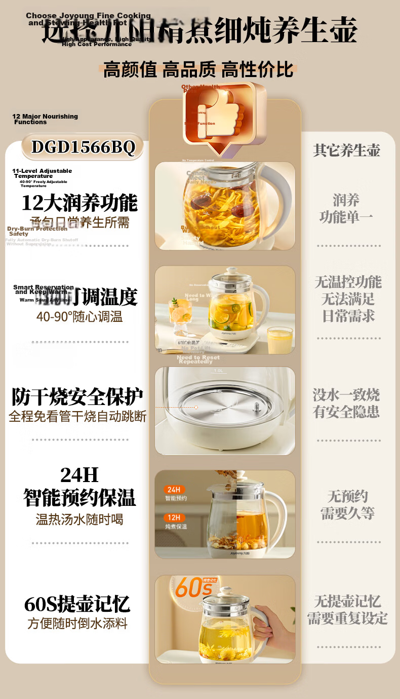 Joyoung Mini Glass Health Pot Tea Maker 12 Functions 11 Temperature Settings 0 Glue Constant Temperature Electric Kettle 1.5L 1566BQ 2