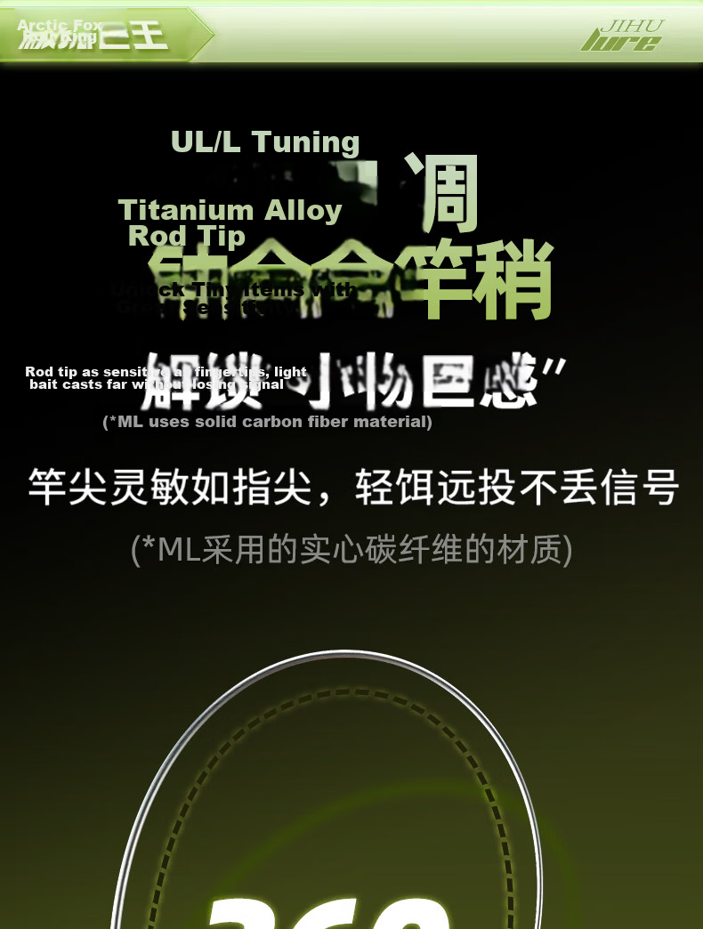 Jihu 1.8m UL Adjustable Micro Worm King II Telescopic Lure Rod Spinning Reel Combo Short Section Portable Lure Fishing Rod 8