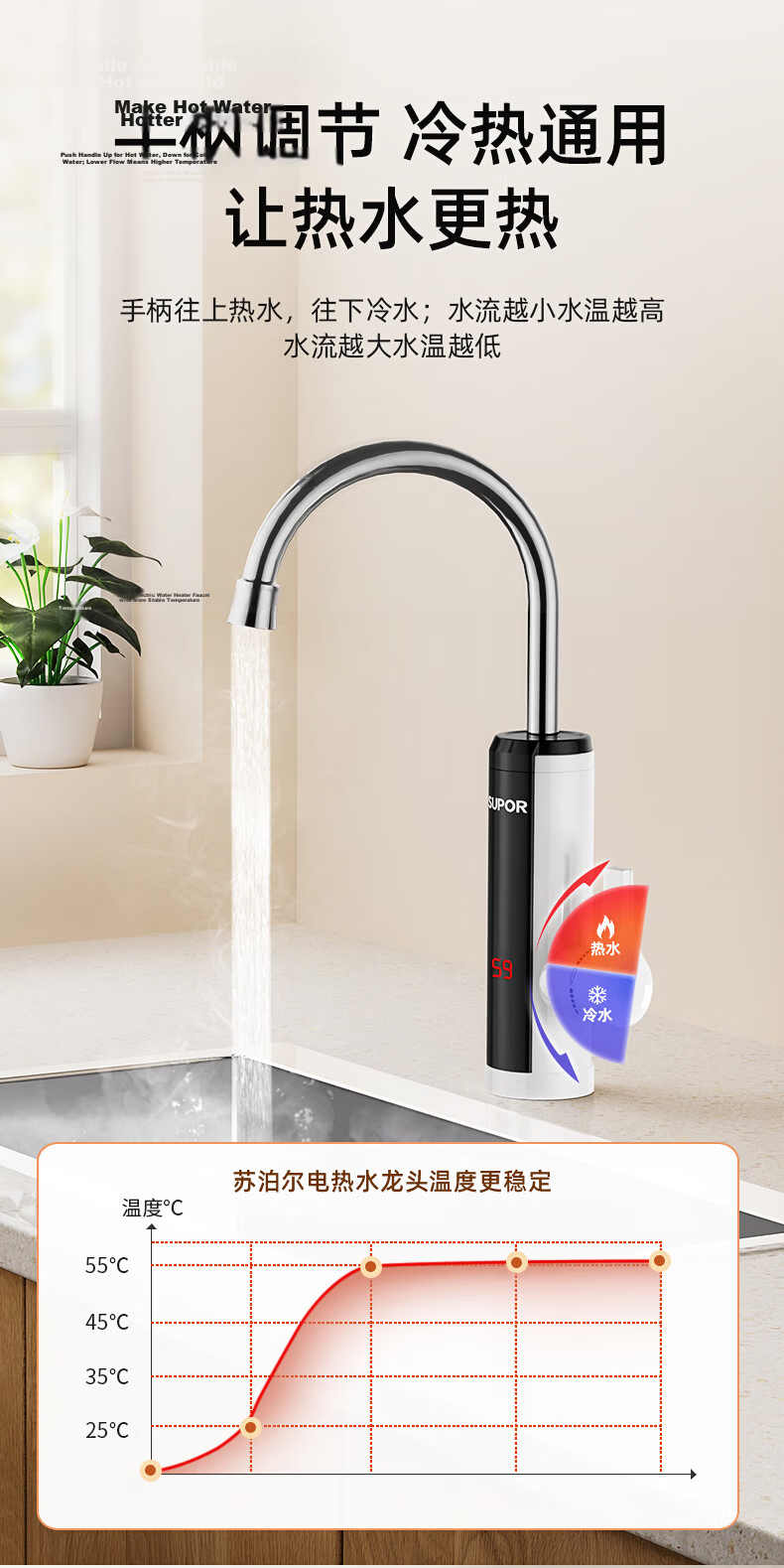 SUPOR Electric Hot Water Faucet, Stainless Steel Quick-Heating Instant Hot Water Heater, Variable Frequency Constant Temperature Hot And Cold Heating Water Faucet, Kitchen Hot Water Treasure, Bathroom Heater 273047-01TLS 10