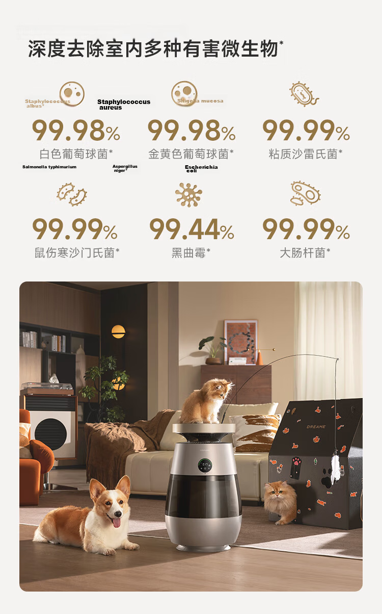 Dreame AP10 Pet Air Purifier Powerful Cat Hair Remover Indoor Dust and Allergen Eliminator Home Odor Remover for Cat Owners (Spring Festival Gala Edition) 9