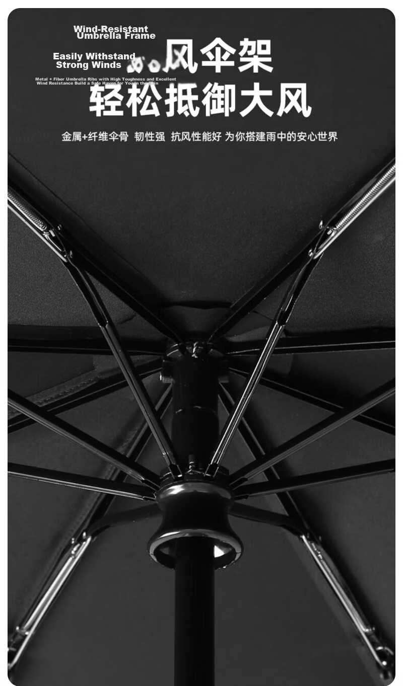 YUHANG 8-Rib Manual Black Sunshade Umbrella UV Protection Rain Umbrella for Students JD Self-Operated 5