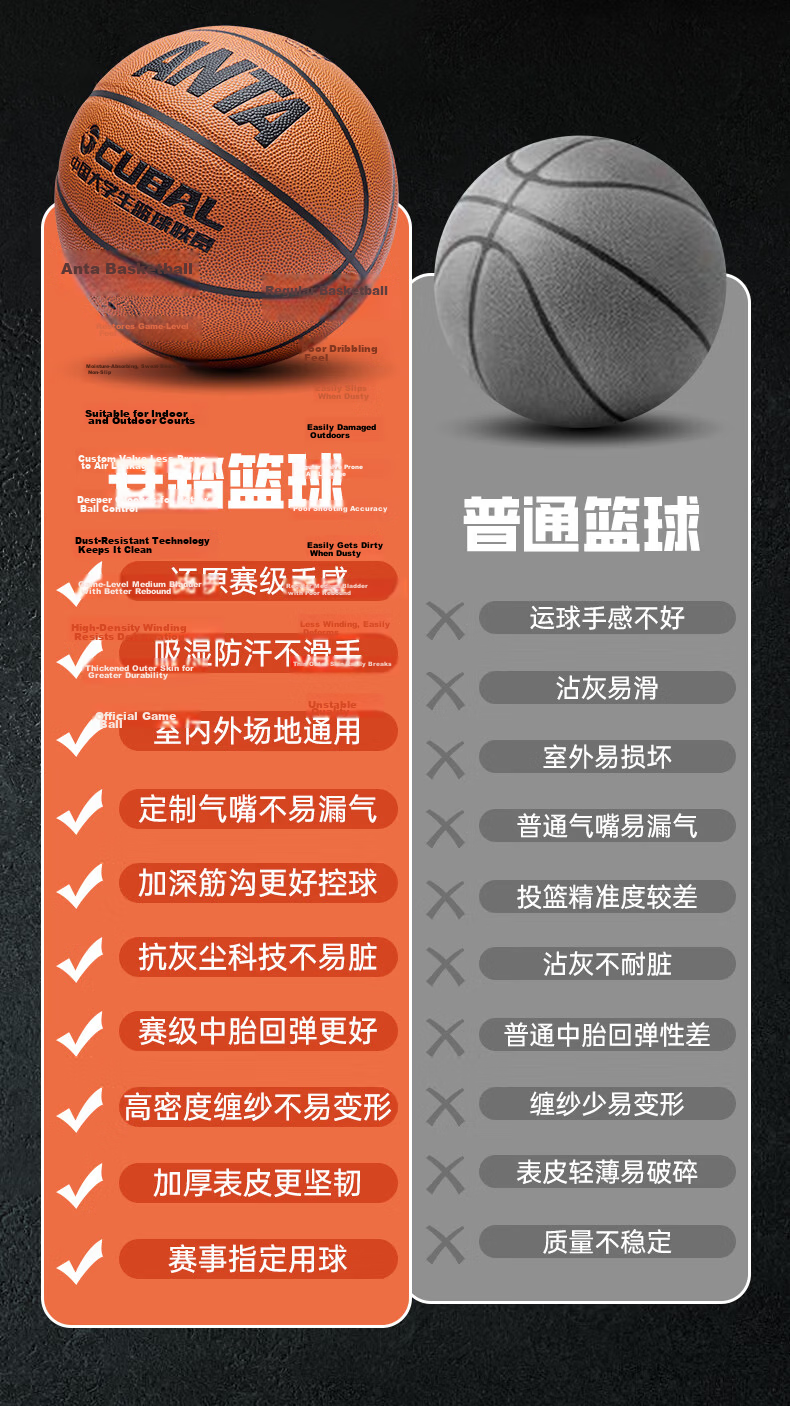 ANTA Basketball Size 7 Adult CUBAL League FIBA Certified PU Moisture-Absorbent Wear-Resistant Indoor Outdoor Official Game Basketball 7