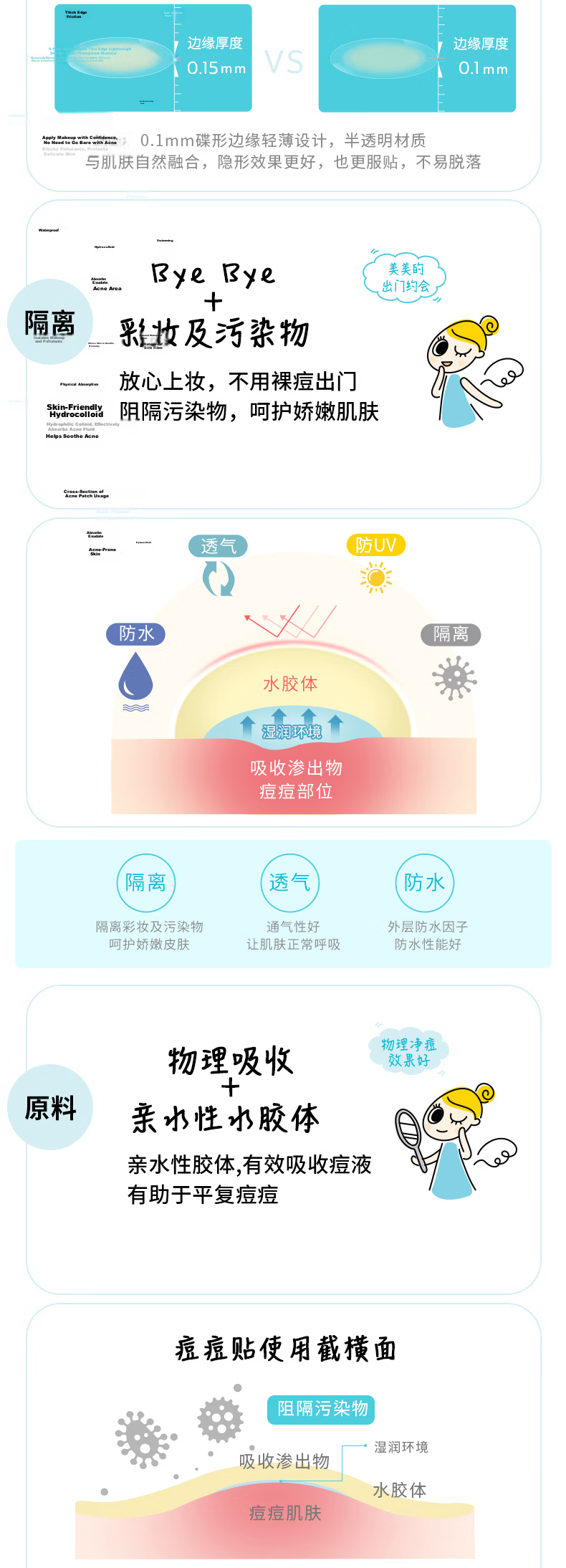 DermaAngel Invisible Acne Patch Day & Night Mixed 18 Patches x2 Ultra-Thin Hydrocolloid Acne Cover Makeup-Friendly Pollution Barrier 7