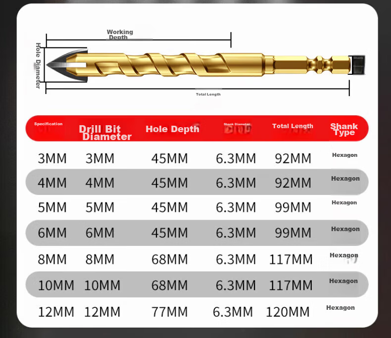 Dedong Four-Blade Cross Drill Tile Drill Bit Concrete Hole Saw High Hardness Tungsten Steel Set of 3 (6mm, 8mm, 10mm) 7
