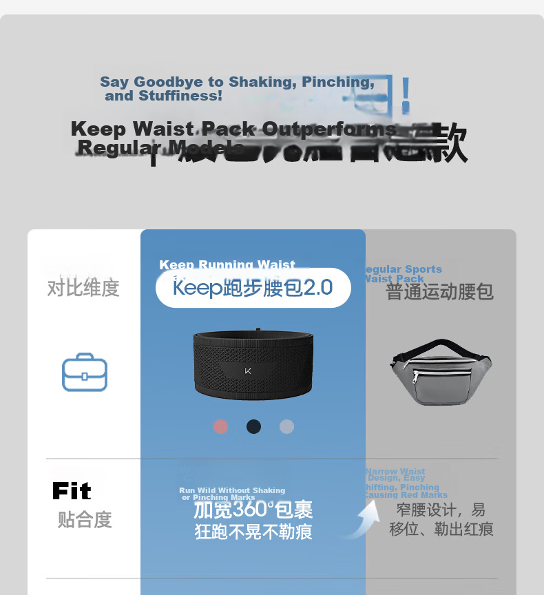 Keep Waist Bag Running Phone Holder Breathable High Elasticity Cycling Fitness Gear Large Capacity Marathon 2