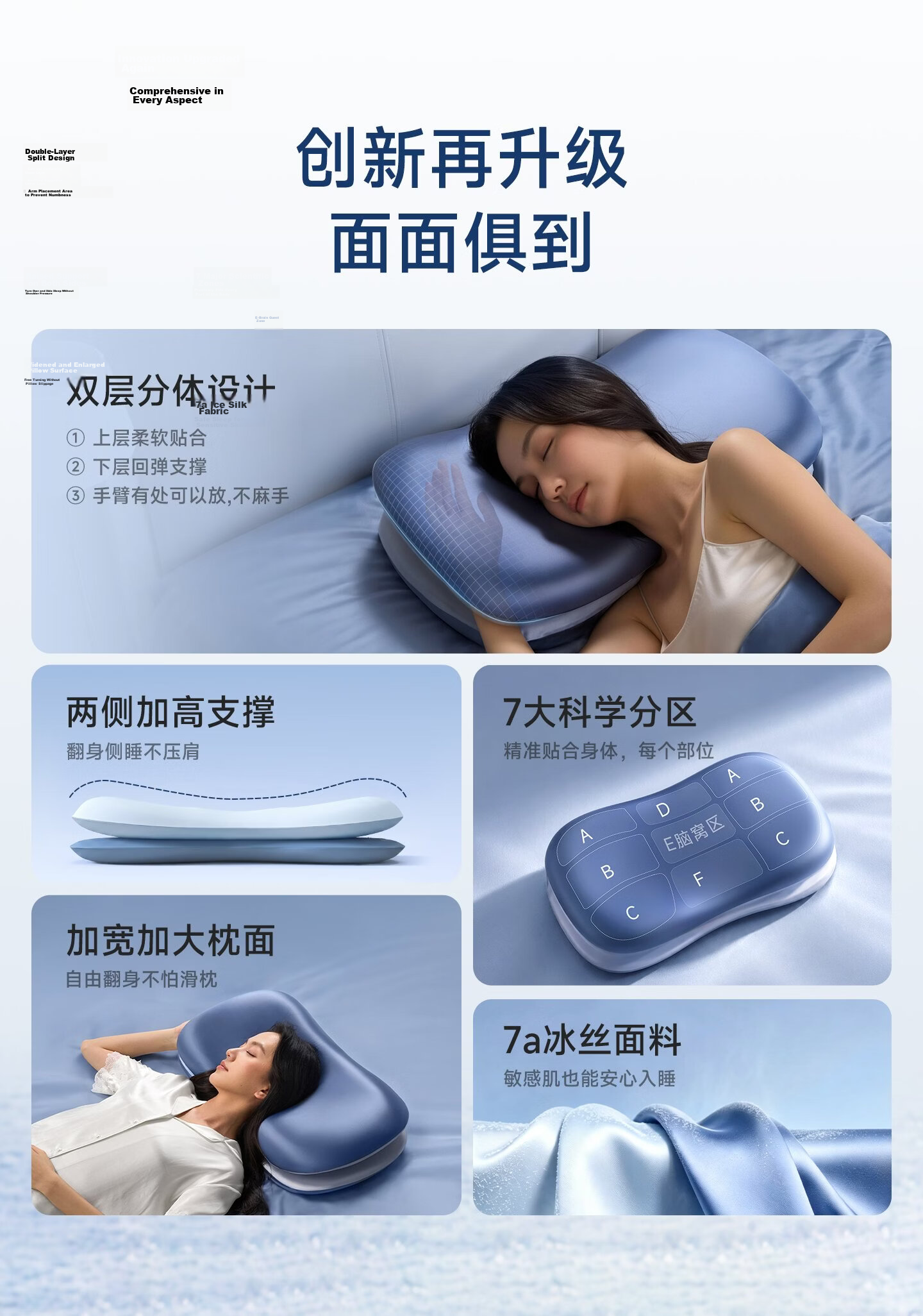 CEENIU Hot Selling No.1 Side Sleeping Pillow Neck Support Sleep Aid Core High Pillow Memory Foam for Men and Women Adults 6