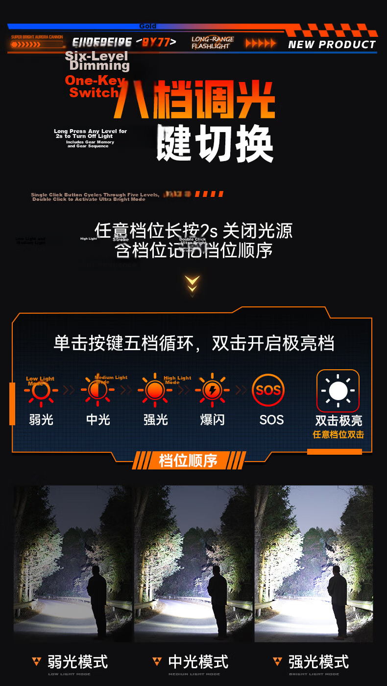 SupFire RX77 Flashlight High Brightness Long Battery Life Searchlight Military Outdoor Cicada Monkey Dedicated Sky Piercing Cannon 200000 Lumens 6