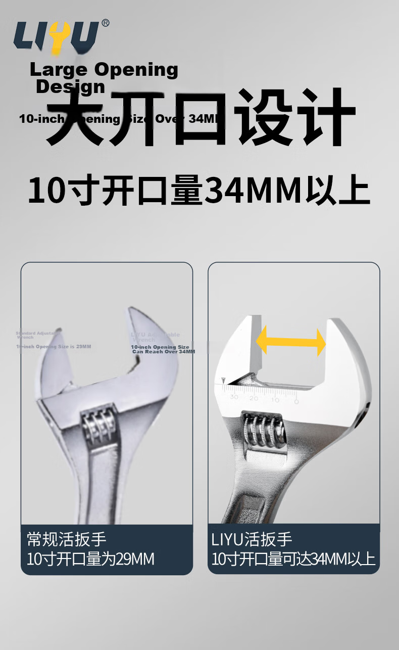 Liyu Adjustable Wrench Multi-Functional Large Opening Plumbing Wrench Household 12-Inch Open-End Wrench 7